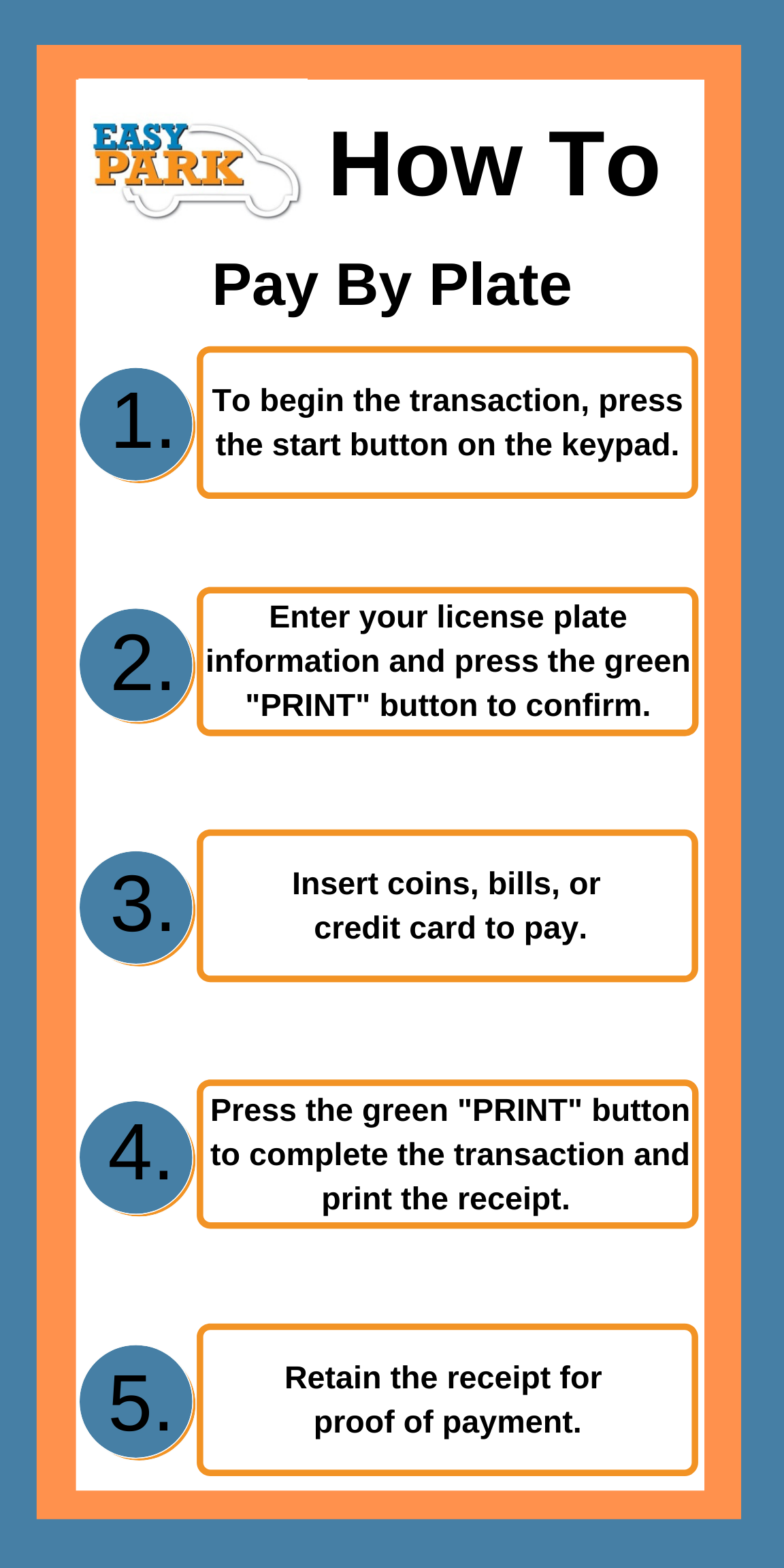 How to Pay by Plate