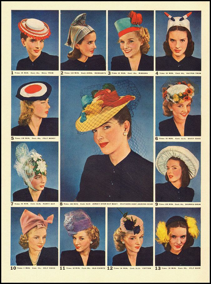 history of ladies hats