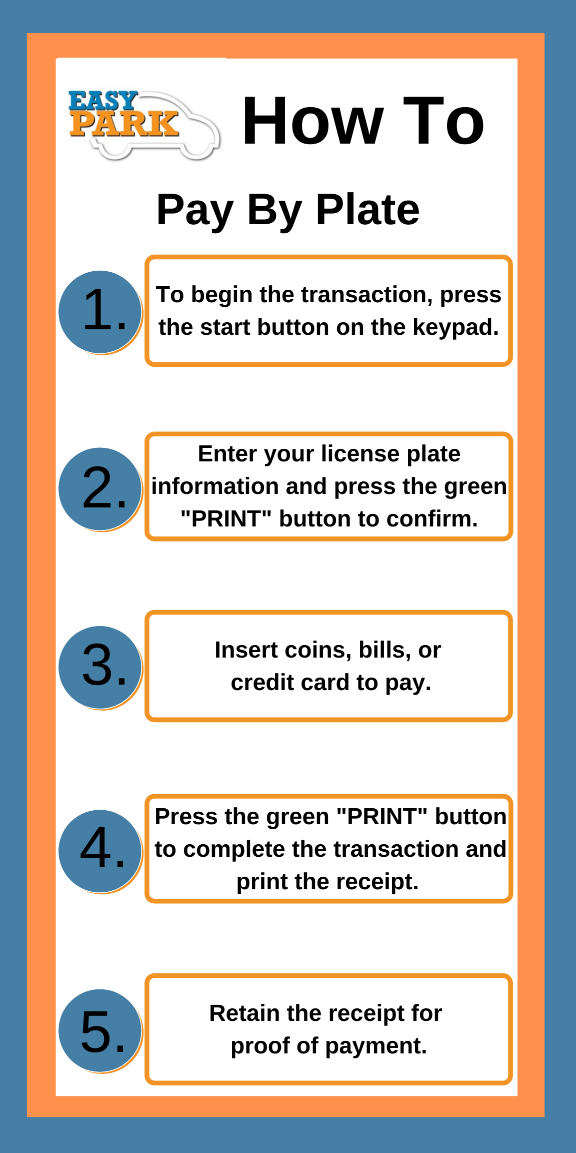 How To Pay By Plate (002)