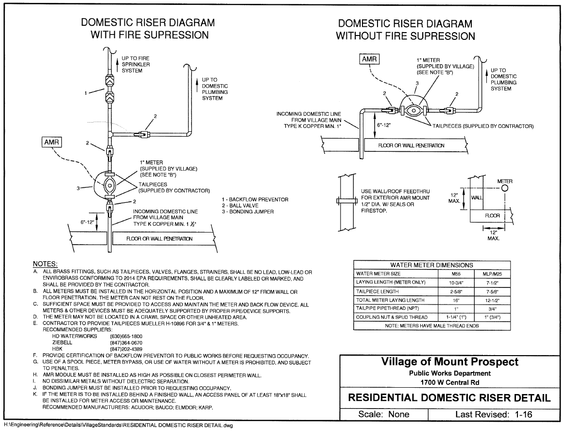 RESIDENTIAL DOMESTIC RISER DETAIL