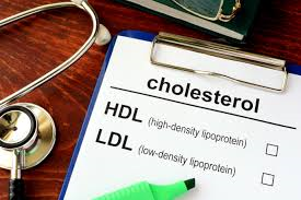 cholesterol